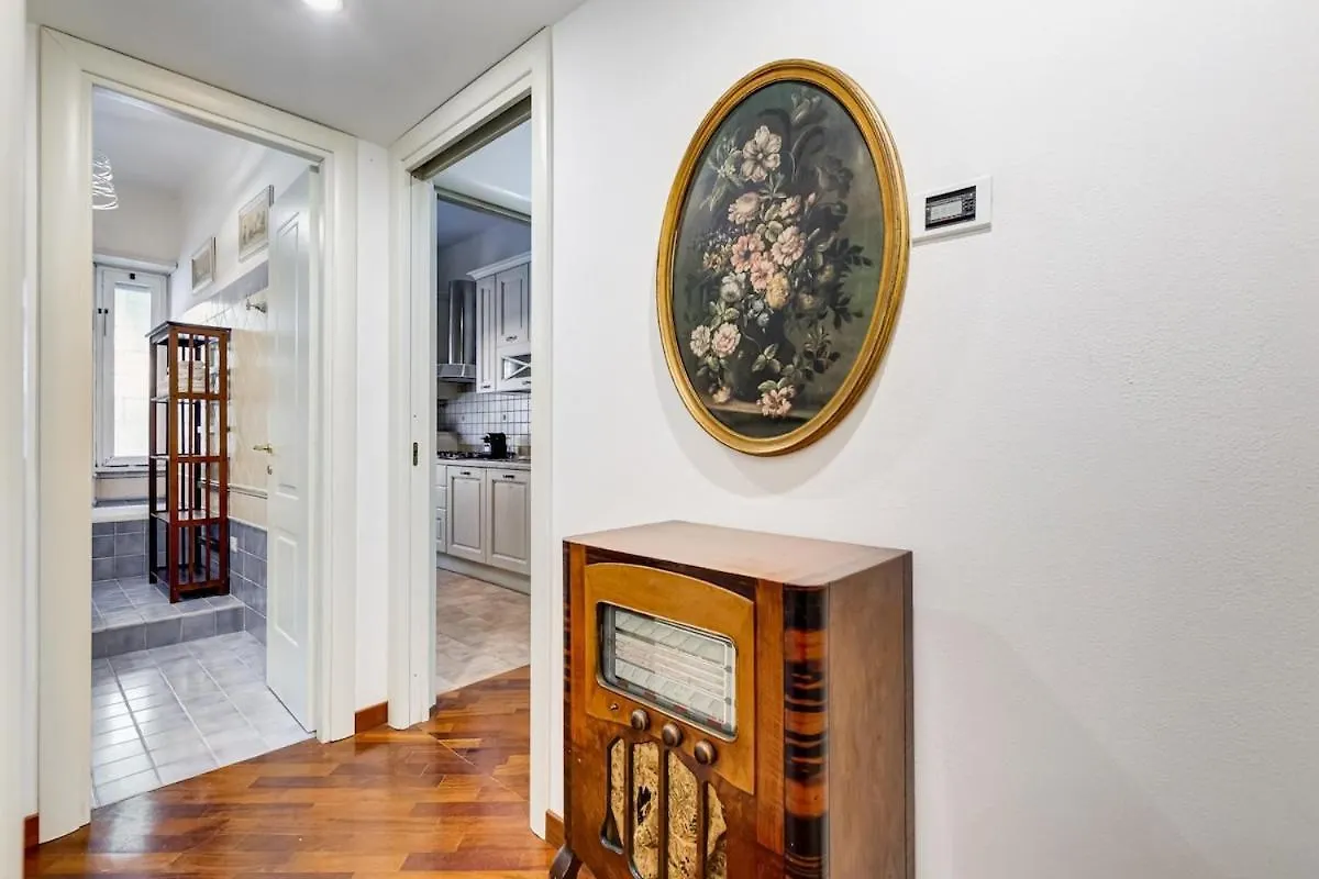 Bdc - Central Charming 2-Bdr! Rome