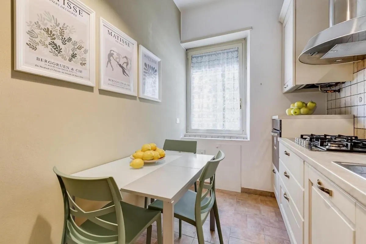 Bdc - Central Charming 2-Bdr! Rome Apartment